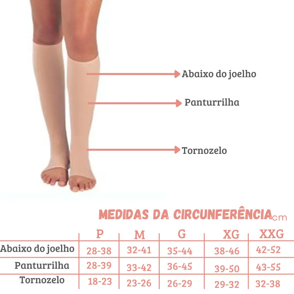 Tabela de medidas da Meia de Compressão 3/4